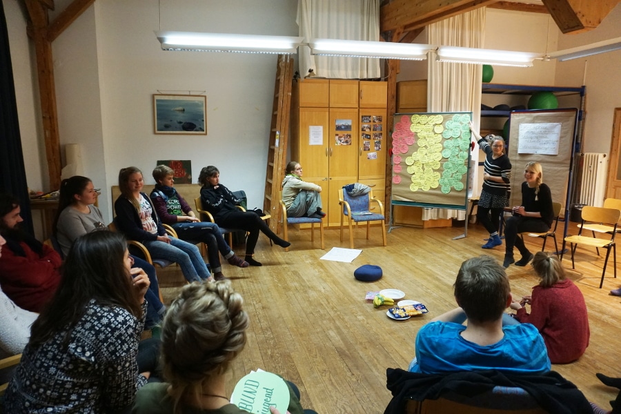 Gruppe in einem Workshop-Raum mit Flipchart