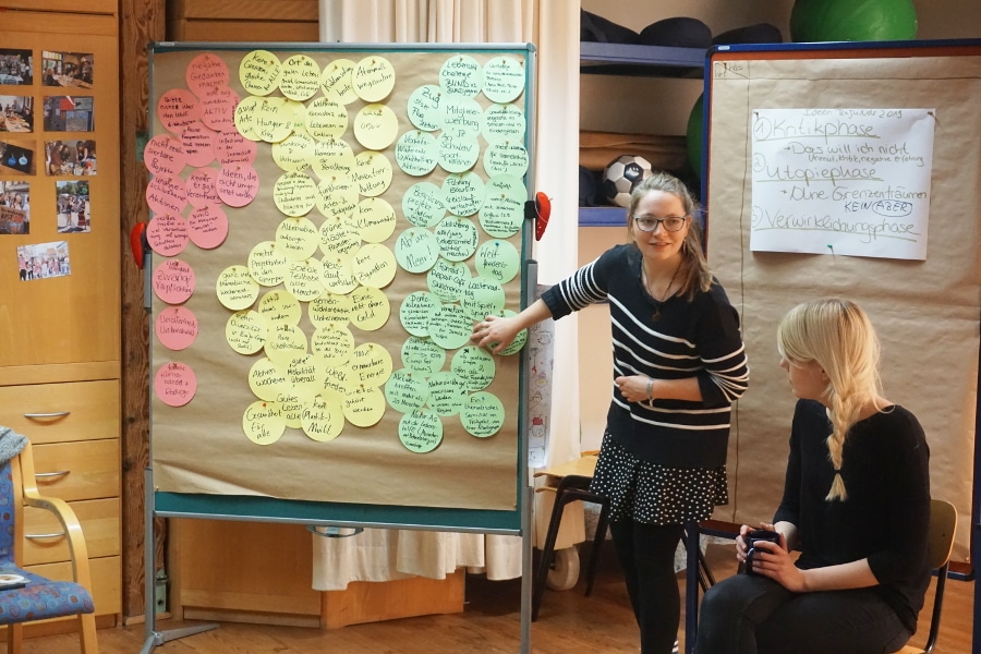 Workshop mit Pinnwand und zwei Frauen diskutierend.
